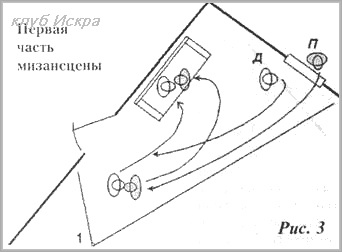 зритель фильмах