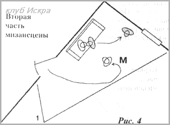 действие источник