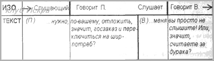 Композитора музыкального7